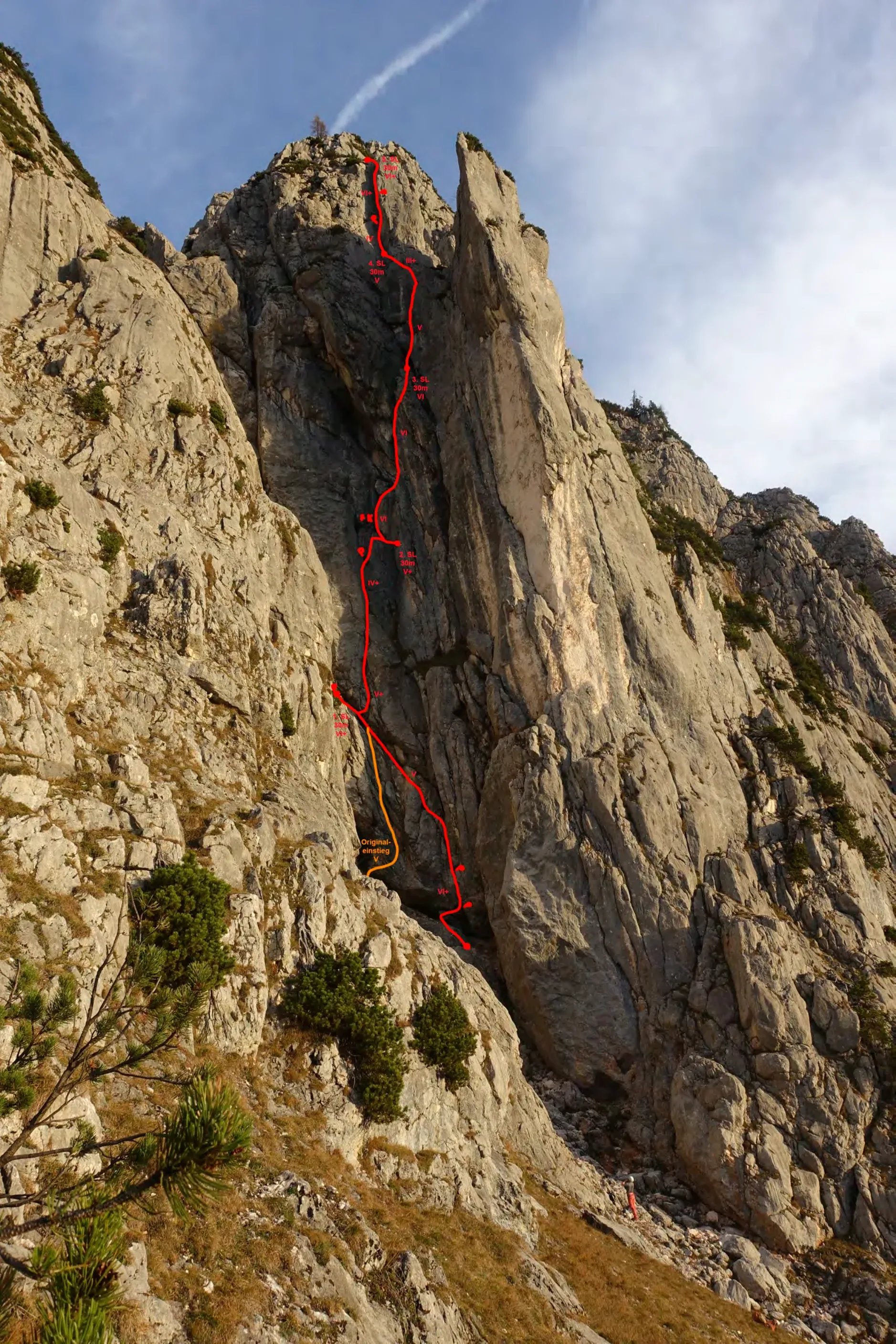 Topo Südpfeiler